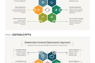 convert images and PDF slides into editable powerpoint