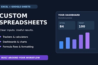 create custom excel spreadsheets, dashboards and google sheets