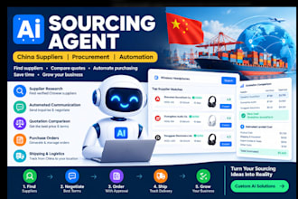 build ai agent that sources from china and places orders