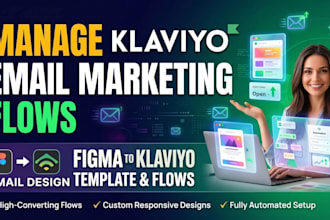 manage klaviyo email marketing flow figma to klaviyo email design template flows