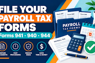 file your late irs form 941, 940 and 944 payroll tax returns