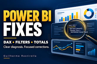 fix one power bi dax measure and its report visual