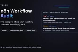 audit your n8n workflows for silent data failures