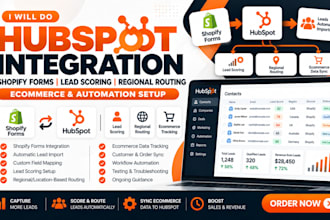 do hubspot integration shopify forms lead scoring regional routing ecommerce