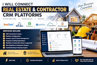 connect boomtown wise agent buildium appfolio propertyware rent manager