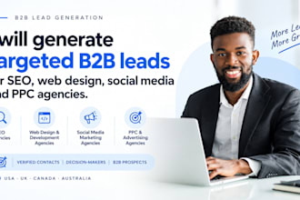 generate hot inbound b2b leads for seo web design social media ppc agencies