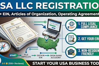do usa llc regisration, company formation, usa llc company registration and ein