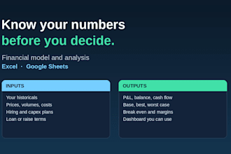 build a 3 statement financial model and analysis in excel