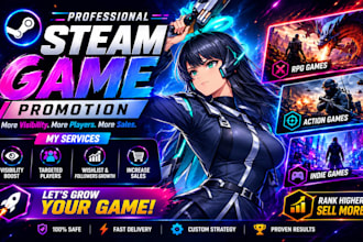 steam game promotion, game marketing, steam game wishlist, steam game visibility