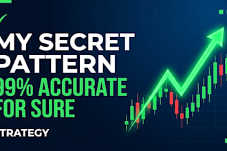 give my secret strategy 99prct accurate for forex crypto trading