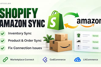 marketplace connect shopify amazon integration inventory sync order sync codisto