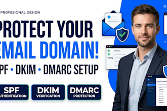 setup spf dkim dmarc and domain authentication professionally