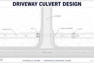 driveway culvert design hydraulic sizing drainage crossing plans runoff analysis