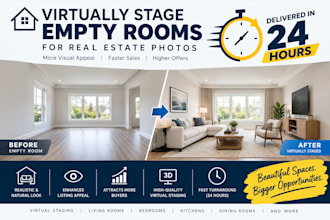 virtually stage empty rooms for real estate photos in 24 hours