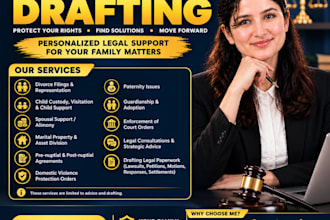 draft custody, divorce petitions and family law documents