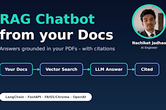 build a rag ai chatbot trained on your documents with source citations