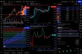 build ai automation, ai crypto trading bot, crypto trading bot, algorithmic bot