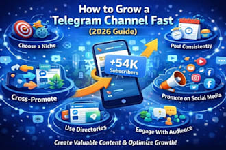 run telegram ads fix telegram ads issue telegram subscribers approve telegram ad