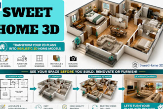 do 2d floor plans, furnished 3d floor plans and home layouts in sweet home 3d