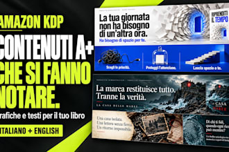 design amazon KDP a plus content and write your book description