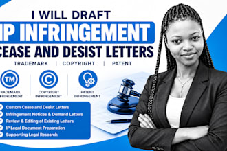 draft and review trademark, copyright and patent cease and desist letters