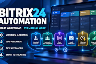 automate your bitrix24 CRM workflows, bitrix24, kvcore setup task notification