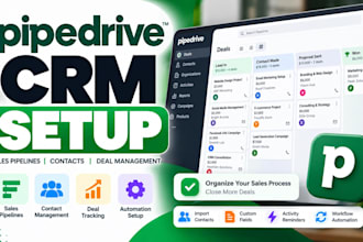 configure pipedrive CRM, sales pipelines and workflow automation