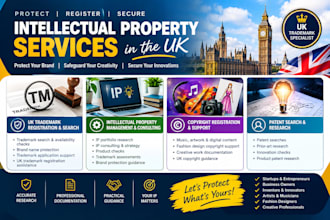 do UK trademark registration and trademark search for brands