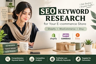 do professional SEO keyword research for your website