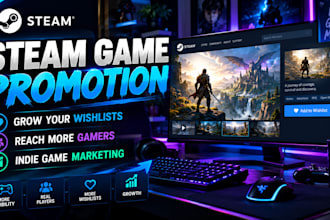 steam game promotion, steam game marketing, game promotion to gain traffic
