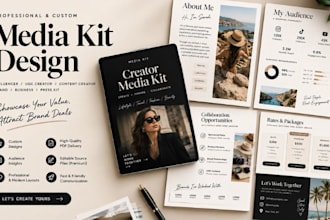 design a professional influencer media kit, ugc portfolio and press kit