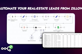 build n8n real estate lead qualification ai agent, zillow to crm ai enricher