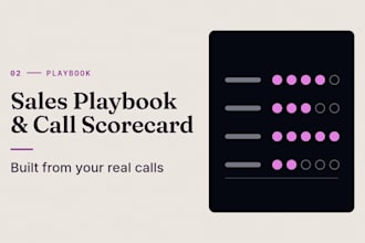 build your b2b sales playbook and call scorecard from your real calls
