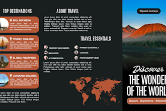 design a custom travel itinerary trip planner vacation guide in canva