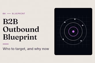 build a b2b outbound blueprint with icp, signals and research playbook