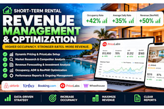 provide short term rental revenue management and optimization