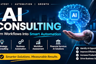 develop an ai strategy and automation roadmap for your business