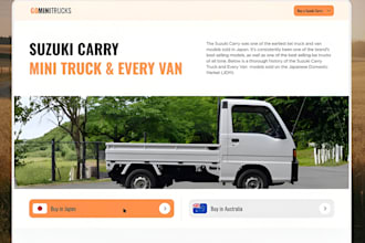 create a high quality wordpress website for your brand