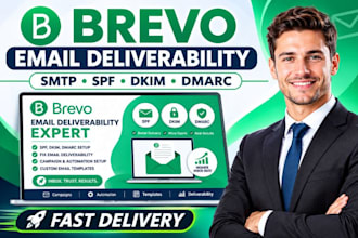 setup brevo SMTP brevo transactional email brevo deliverybilty brevo  dkim setup