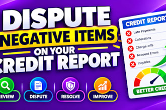dispute negative items on your credit report