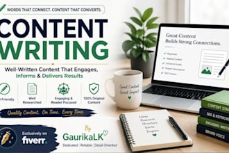 write ai content for blogs resumes and social media