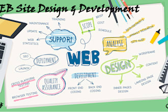 design and develop a website