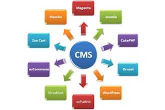 develop and customize sites in various cms