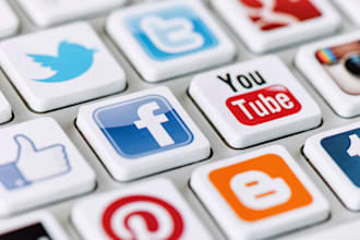 add Your guest post to my Blog and Tweet to My 17k Followers