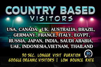 bring targeted web traffic,visitors from usa,uk