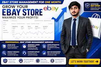 manage ebay dropshipping store automation aliexpress amazon to ebay