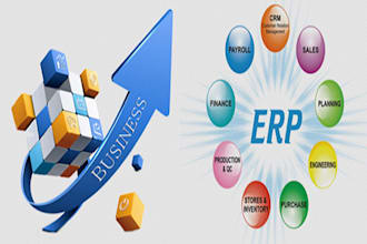erp Solutions For Your Business