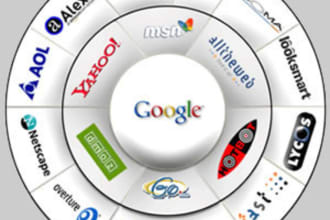 submit 5 of your websites to 140 search engines to reach out to wider audience