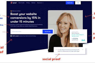 create optin page swipe page squeeze page for your service