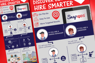 design business infographic, flow chart, pie charts and graphs